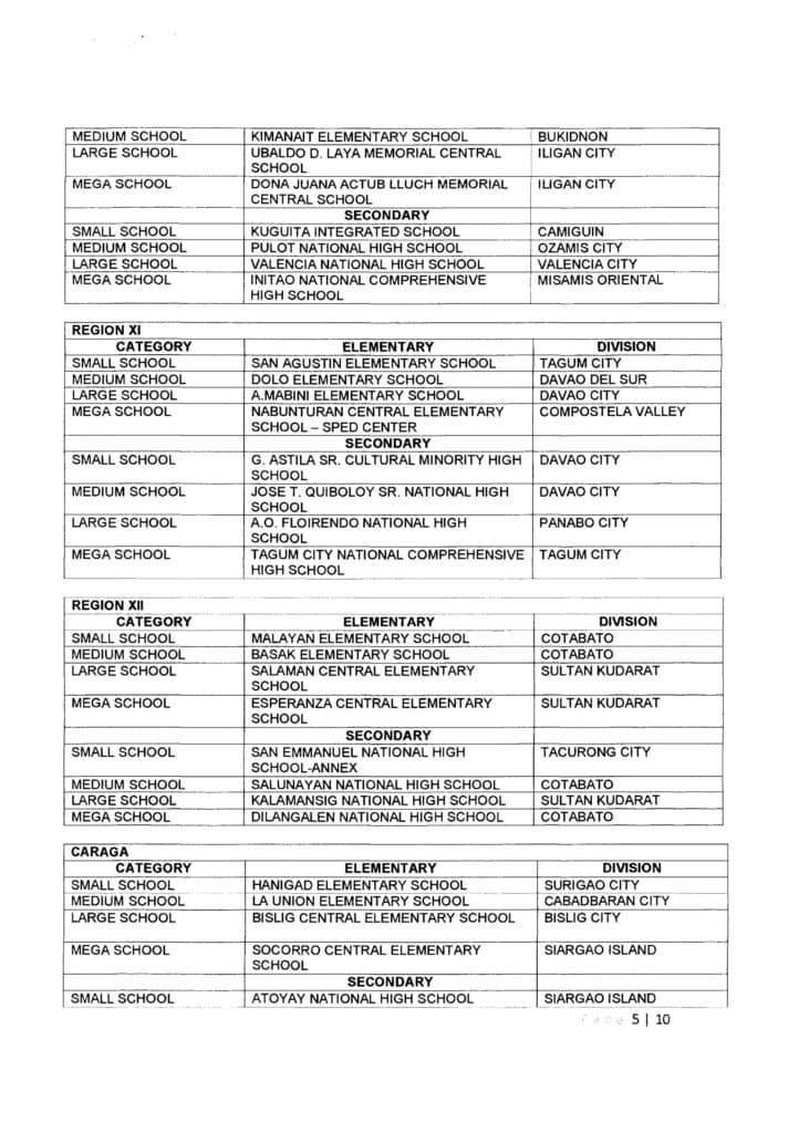 2018 Brigada Eskwela Best Implementing Schools