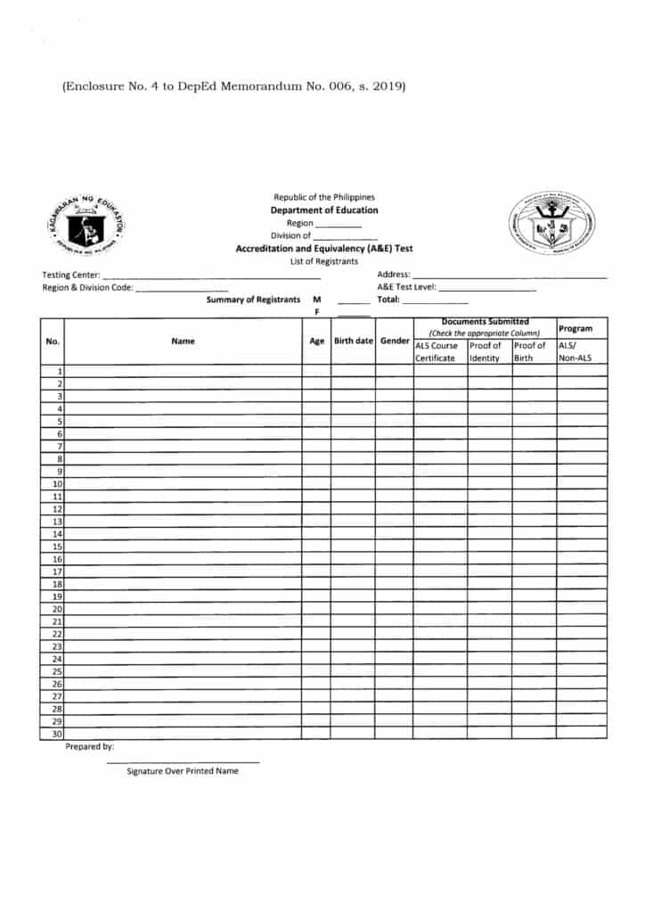 Accreditation and Equivalency (A&E) Test