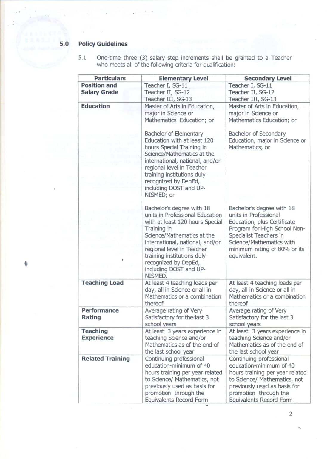 Deped Guidelines On The Grant Of Service Credits