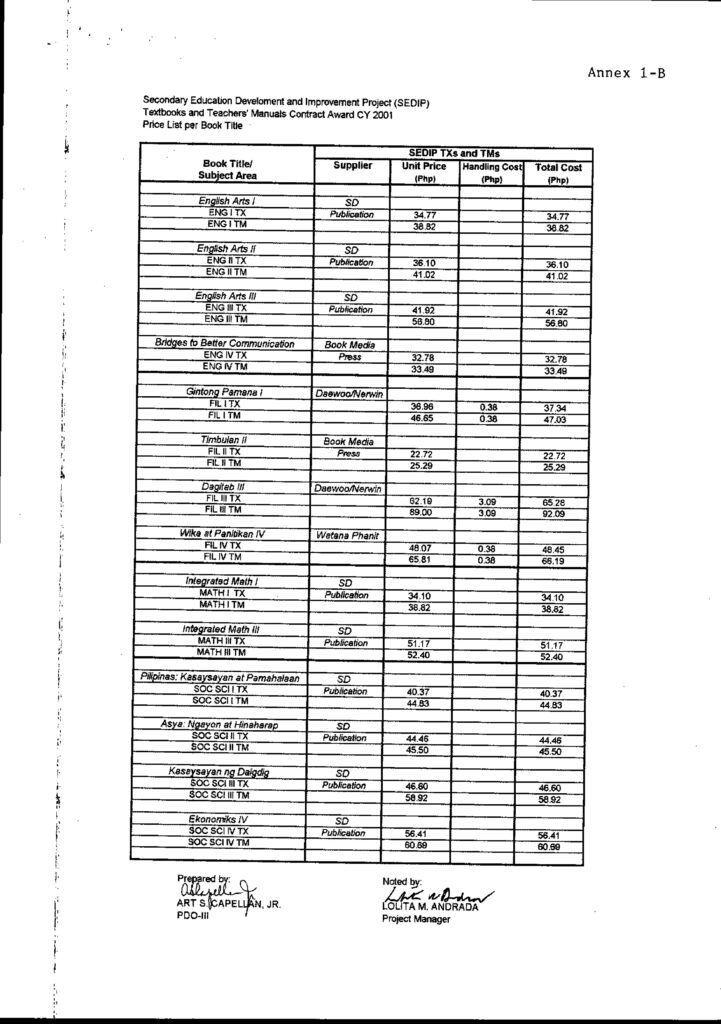 DepEd Order No. 25, s. 2003 -   Guidelines on Resolving Losses of Textbooks