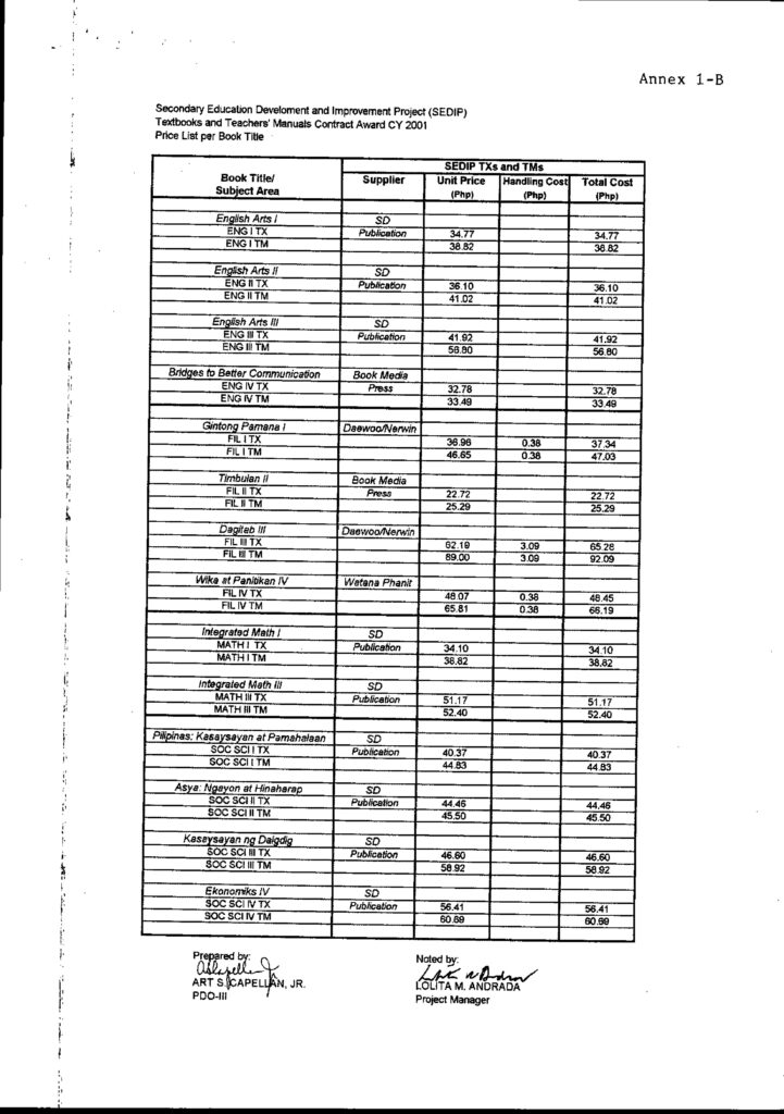 DepEd Order No. 25, s. 2003 -   Guidelines on Resolving Losses of Textbooks