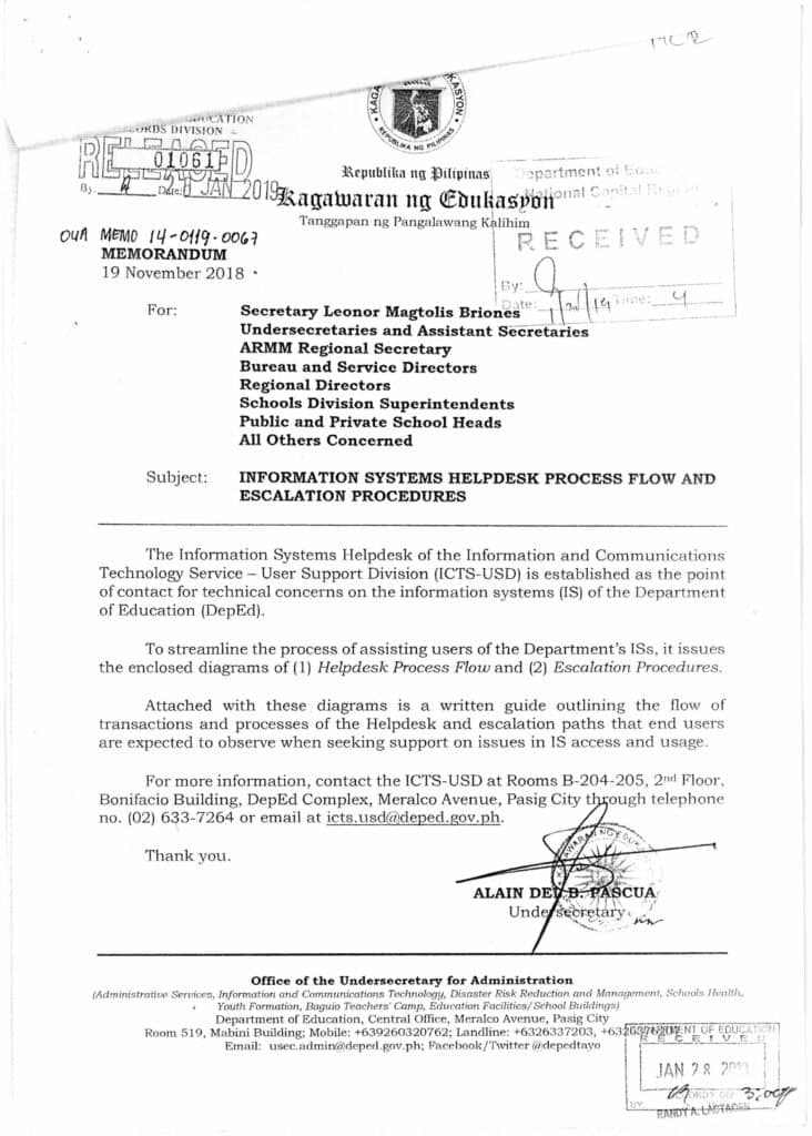 DepEd Information Systems Helpdesk Process Flow Escalation Procedures