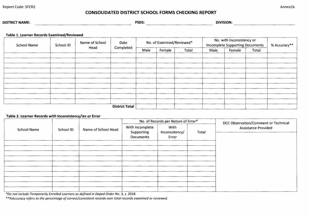 DepEd School Form SFCR2 Consolidated District School Forms Checking Report