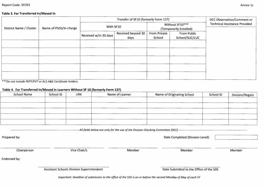 DepEd School Form SFCR3