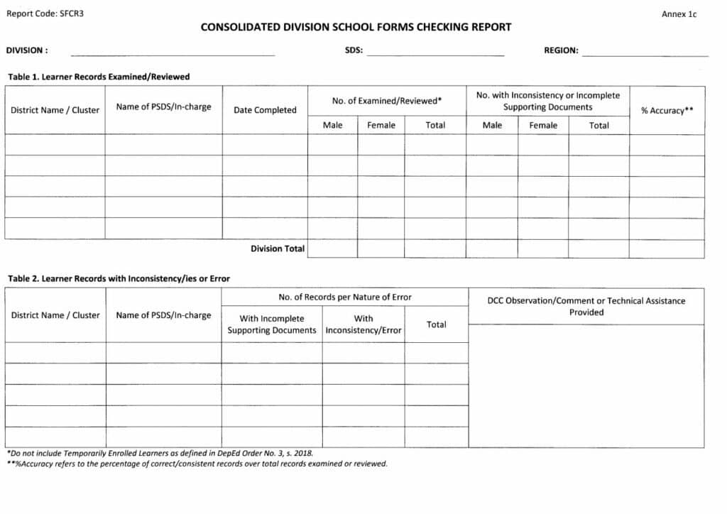 DepEd School Form SFCR3 Consolidated Division School Forms