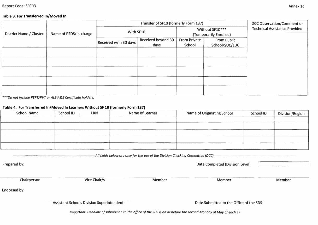 School forms deped