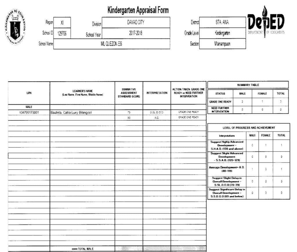 Kindergarten Appraisal Form