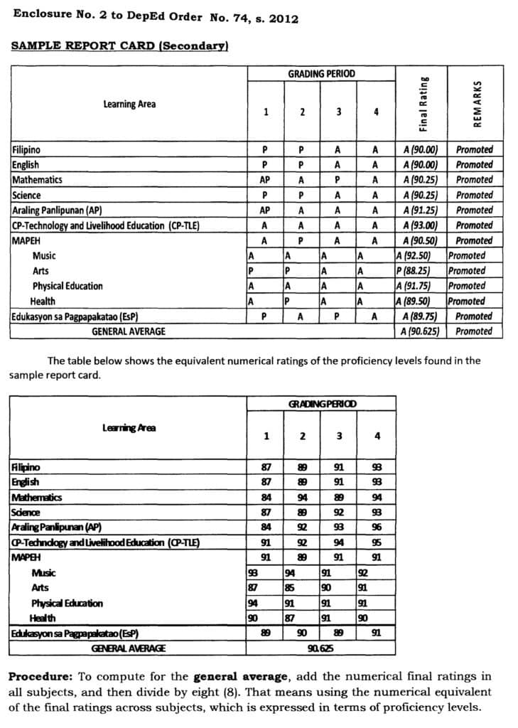 Sample Report Card Secondary