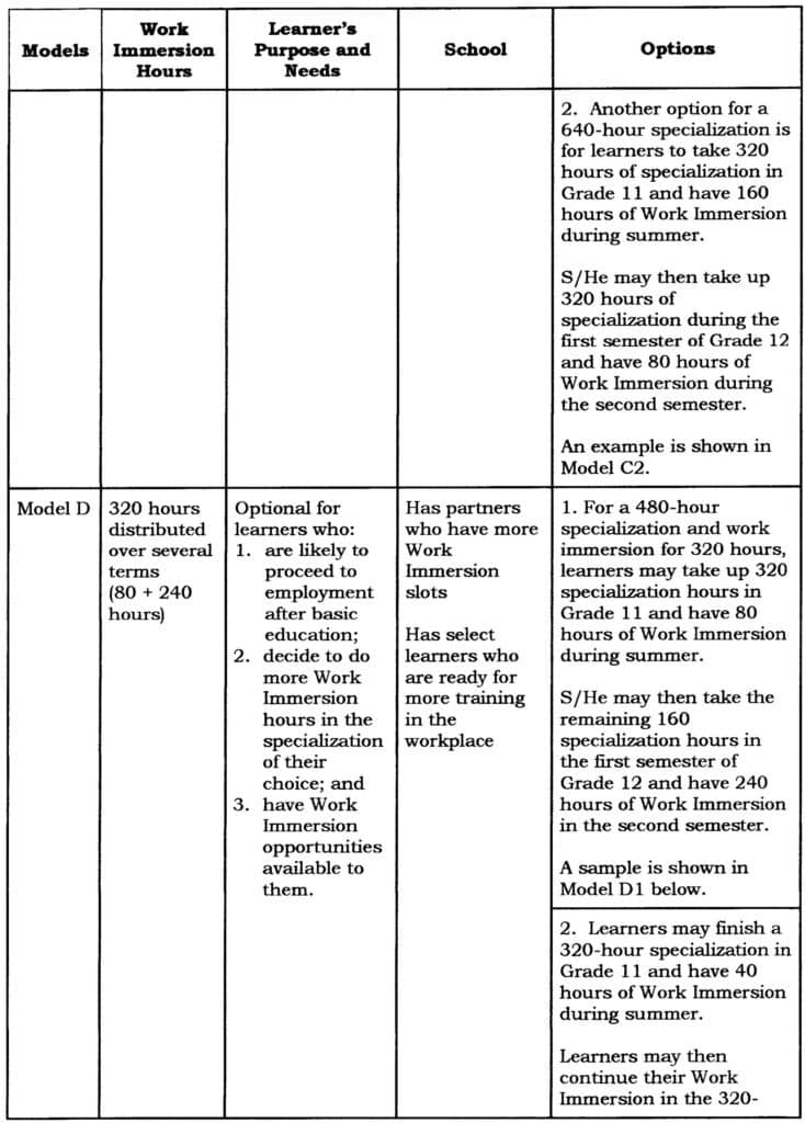 work immersion reflection paper