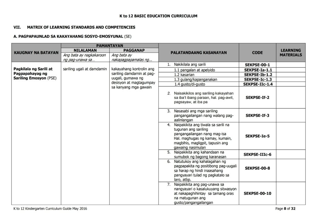 2019 DepEd Kindergarten Curriculum Guide