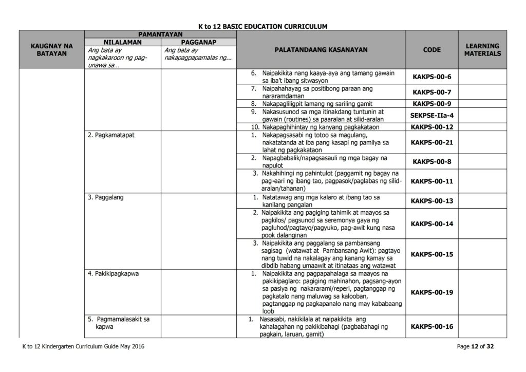 2019 DepEd Kindergarten Curriculum Guide