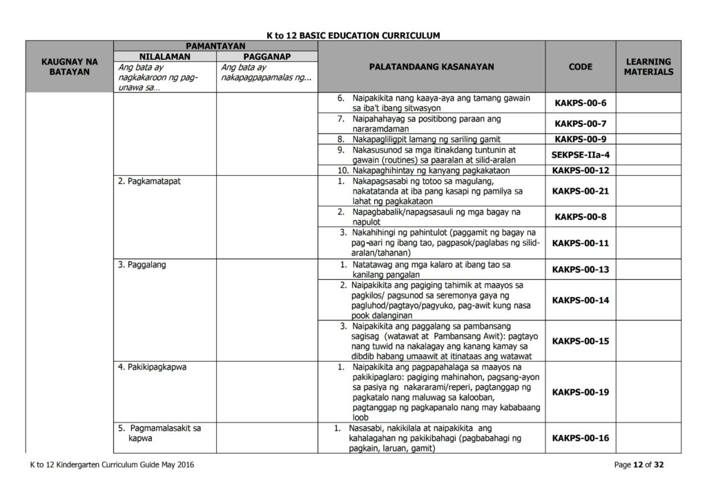 2019 DepEd Kindergarten Curriculum Guide