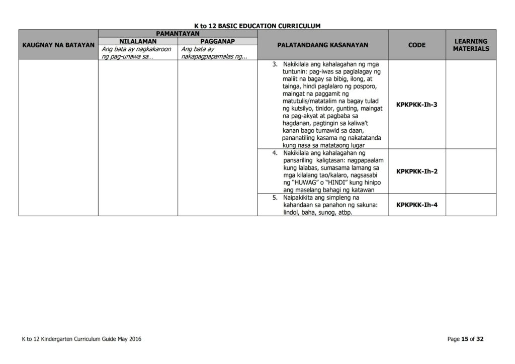 2019 DepEd Kindergarten Curriculum Guide