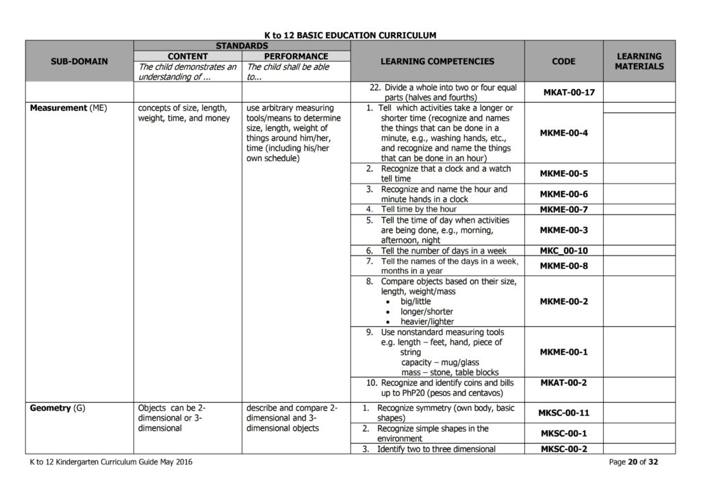 2019 DepEd Kindergarten Curriculum Guide