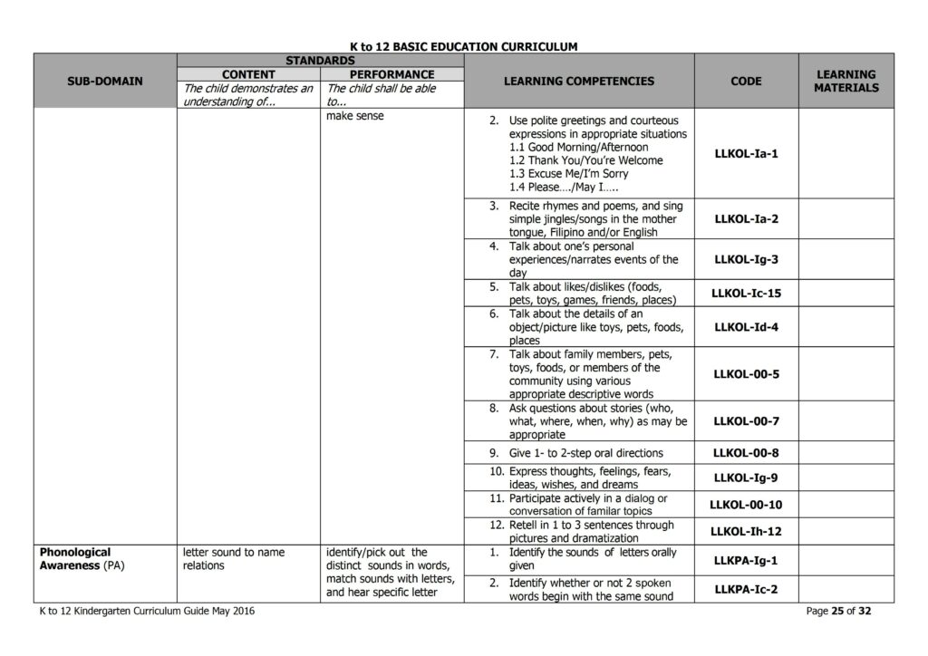 2019 DepEd Kindergarten Curriculum Guide