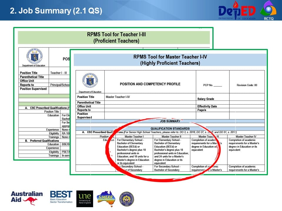 Job Summary