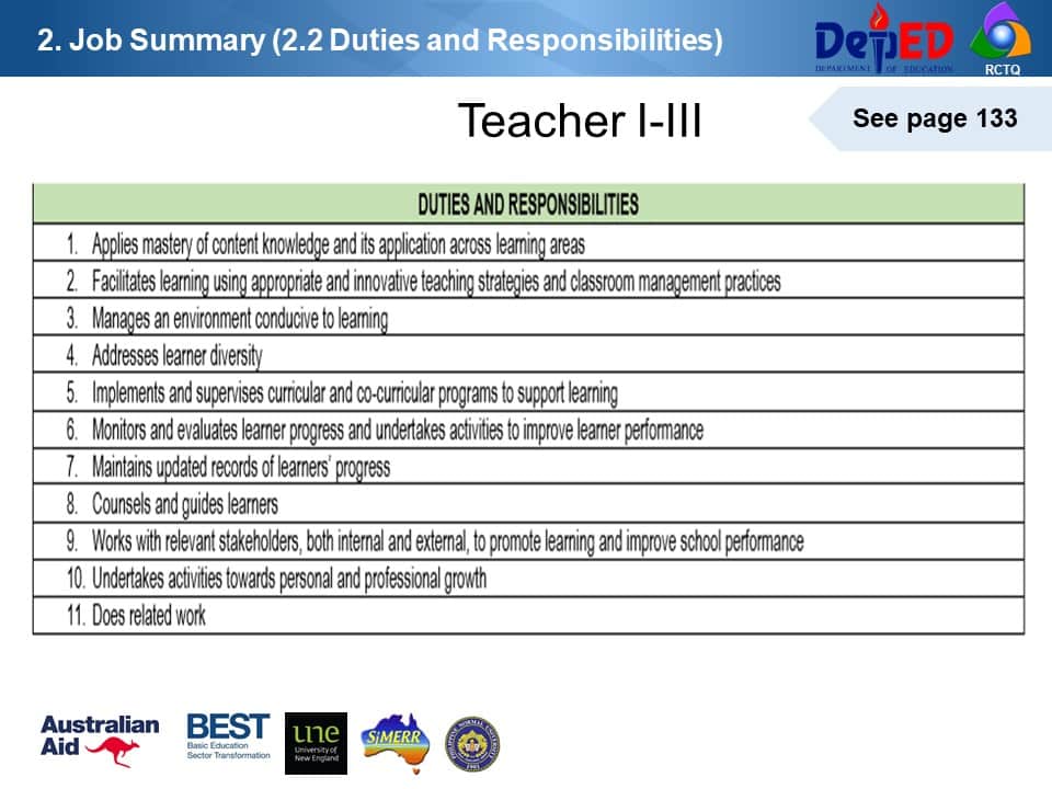 Duties and Responsibilities Teacher I-III