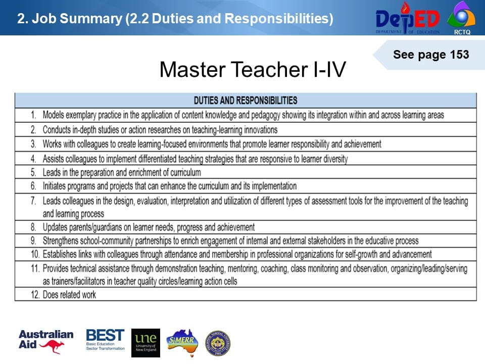 Duties and Responsibilities Master Teacher I-IV