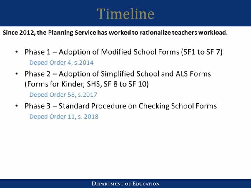 DepEd Teachers' Workload Policy Study - TeacherPH