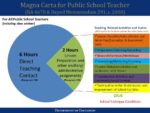DepEd Teachers' Workload Policy Study - TeacherPH