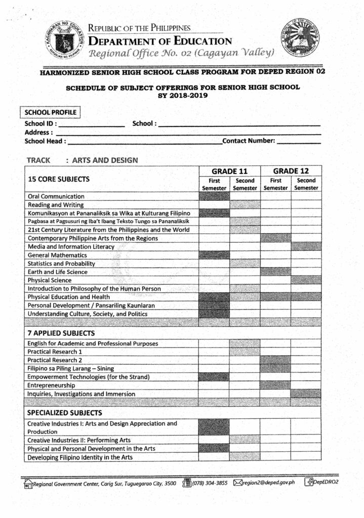 Harmonized Senior High School Class Program Arts and Design Track