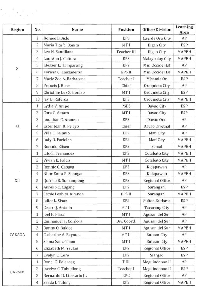 2019 National Training of Trainers on the K to 10 Critical Content List of Chief Trainers