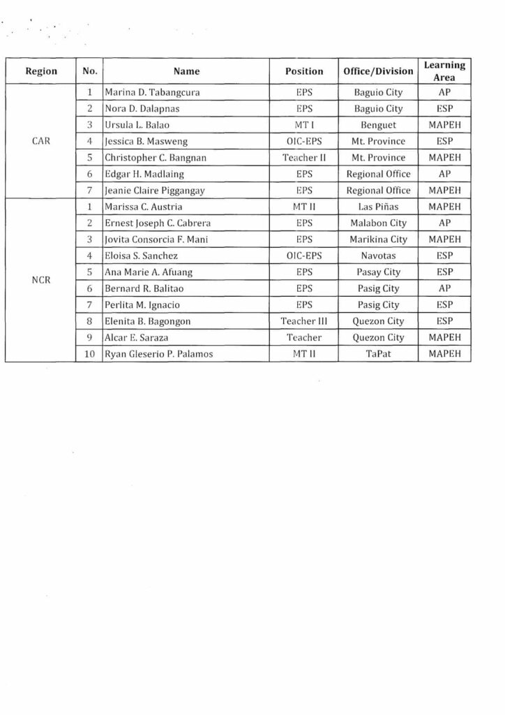 2019 National Training of Trainers on the K to 10 Critical Content List of Chief Trainers