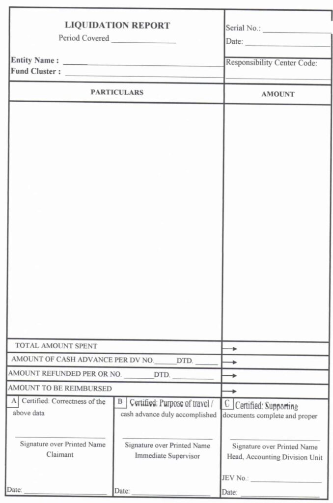 MOOE Liquidation Report Checklist TeacherPH mooe-liquidation-report-checklist-teacherph