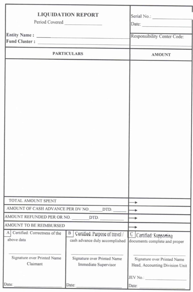 MOOE Liquidation Report