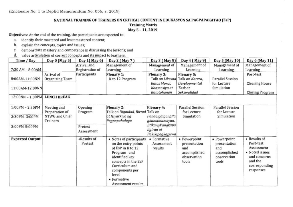 NATIONAL TRAINING OF TRAINERS ON CRITICAL CONTENT IN EDUKASYON SA PAGPAPAKATAO (EsP)