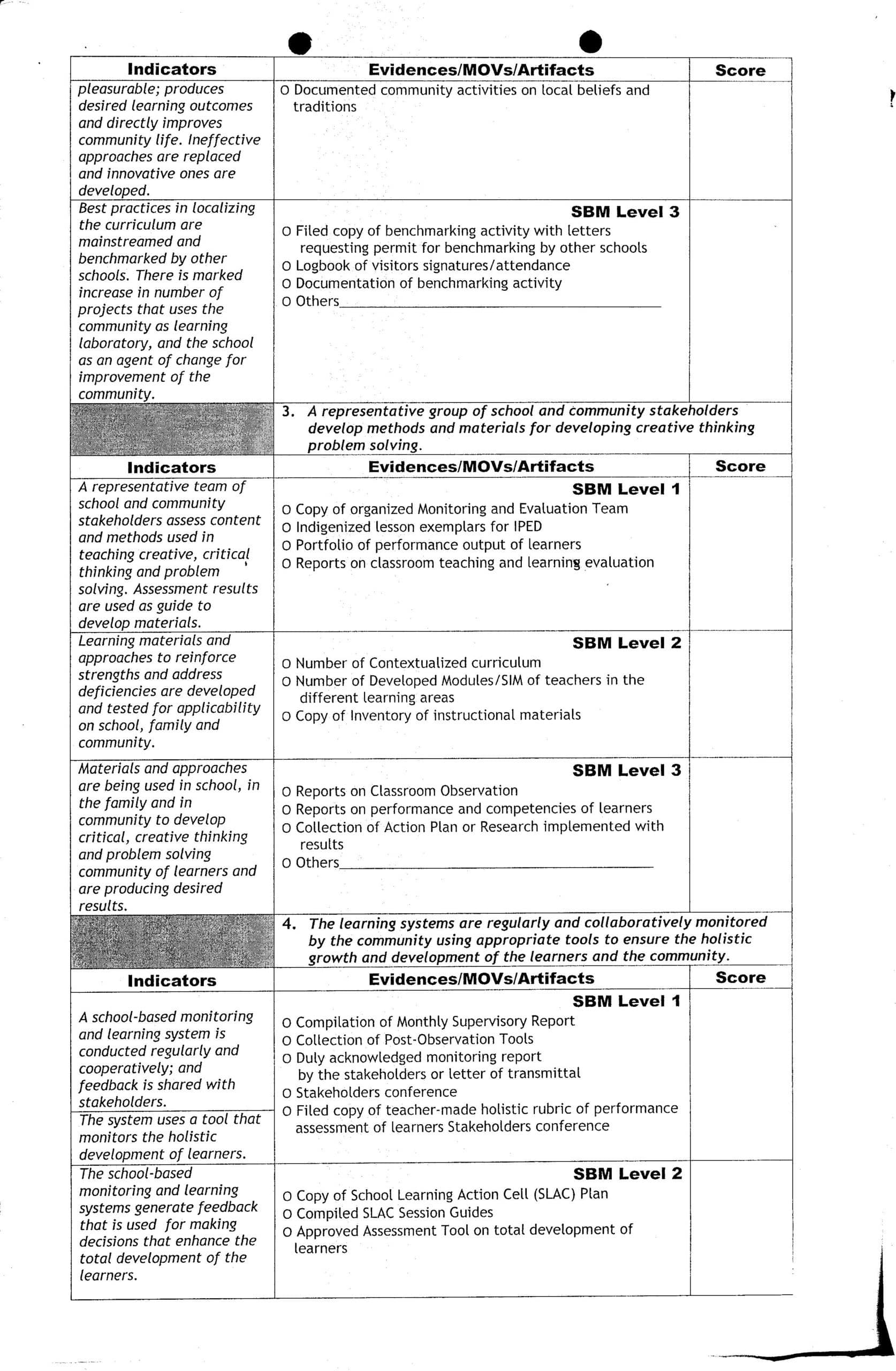 Sbm assessment tool with contextualized means of verifications movs