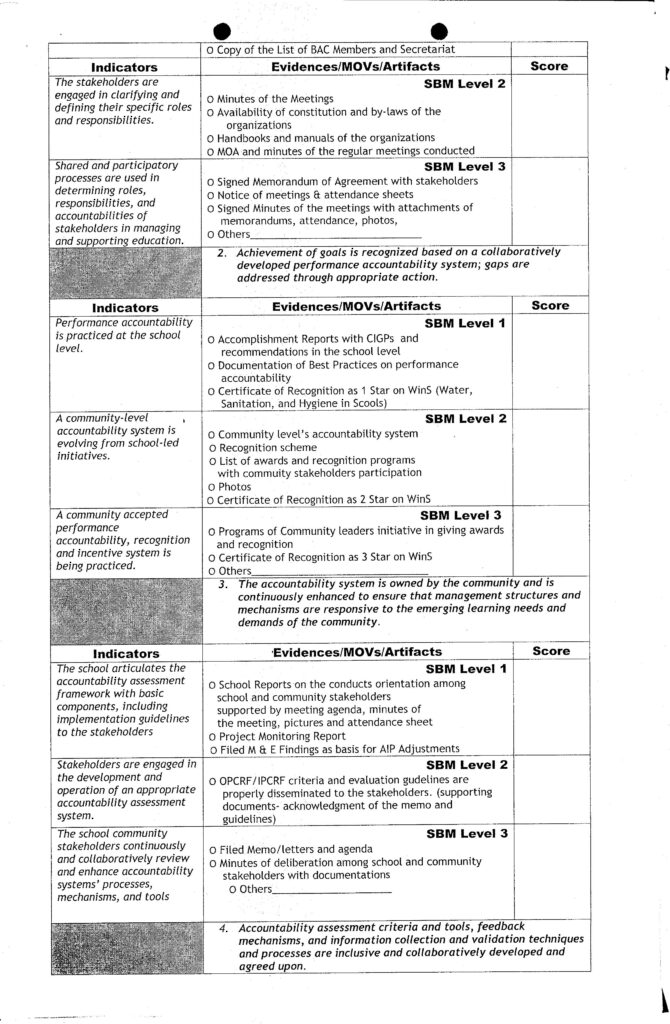 SBM Assessment Tool with Contextualized Means of Verifications (MOVS)