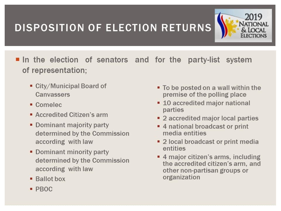 May 13, 2019 National and Local Elections Frequently Asked Questions