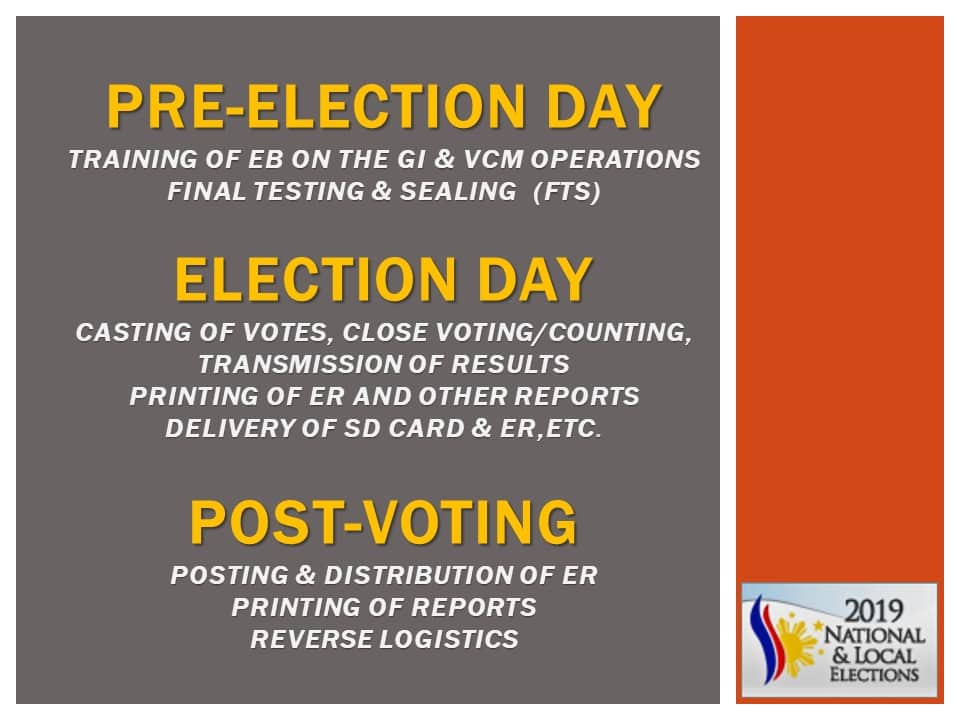 May 13, 2019 National and Local Elections Frequently Asked Questions