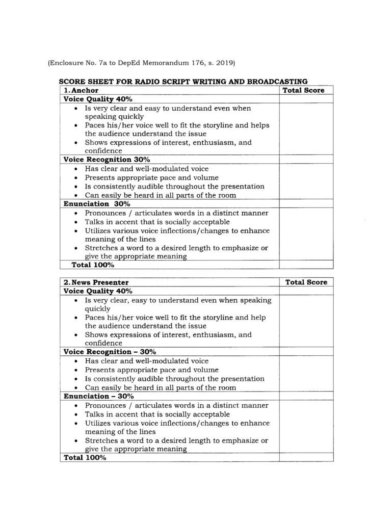 2020 NATIONAL SCHOOLS PRESS CONFERENCE - SCORE SHEET FOR RADIO SCRIPT WRITING AND BROADCASTING