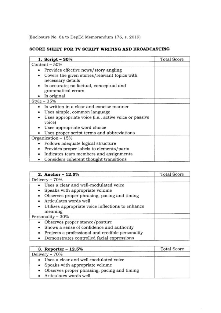 2020 NATIONAL SCHOOLS PRESS CONFERENCE (NSPC) - SCORE SHEET FOR TV SCRIPT WRITING AND BROADCASTING