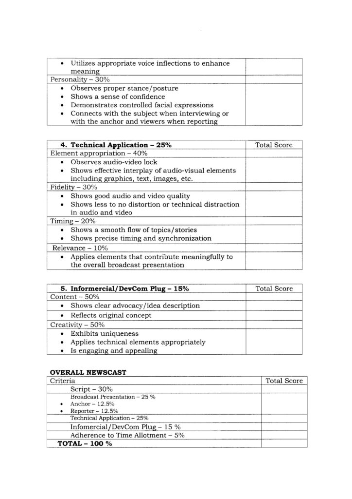 2020 NATIONAL SCHOOLS PRESS CONFERENCE (NSPC) - SCORE SHEET FOR TV SCRIPT WRITING AND BROADCASTING