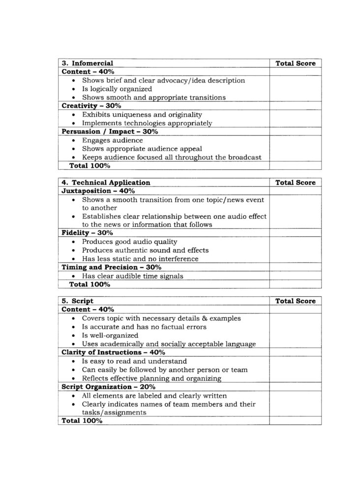 2020 NATIONAL SCHOOLS PRESS CONFERENCE - SCORE SHEET FOR RADIO SCRIPT WRITING AND BROADCASTING