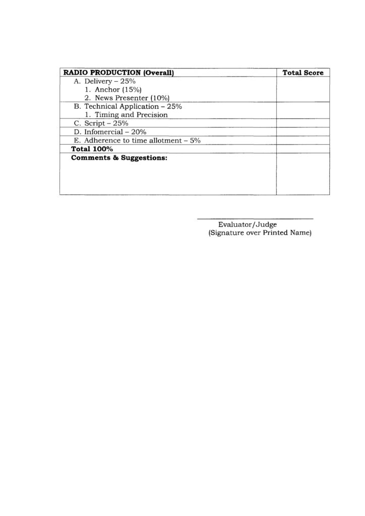 2020 NATIONAL SCHOOLS PRESS CONFERENCE - SCORE SHEET FOR RADIO SCRIPT WRITING AND BROADCASTING