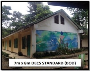 DECS Standard Building