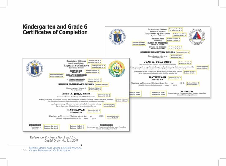 DepEd Standard Format and Templates for Certificates of Completion and
