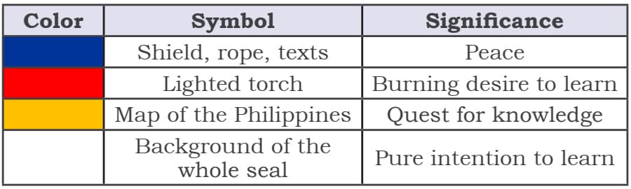 DepEd Seal Color Specifications