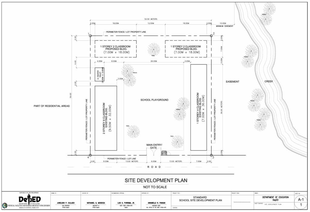 site development plan presentation