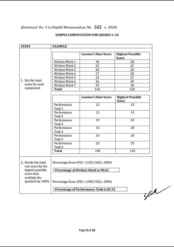 DEPED SAMPLE COMPUTATION FOR GRADES 1-10