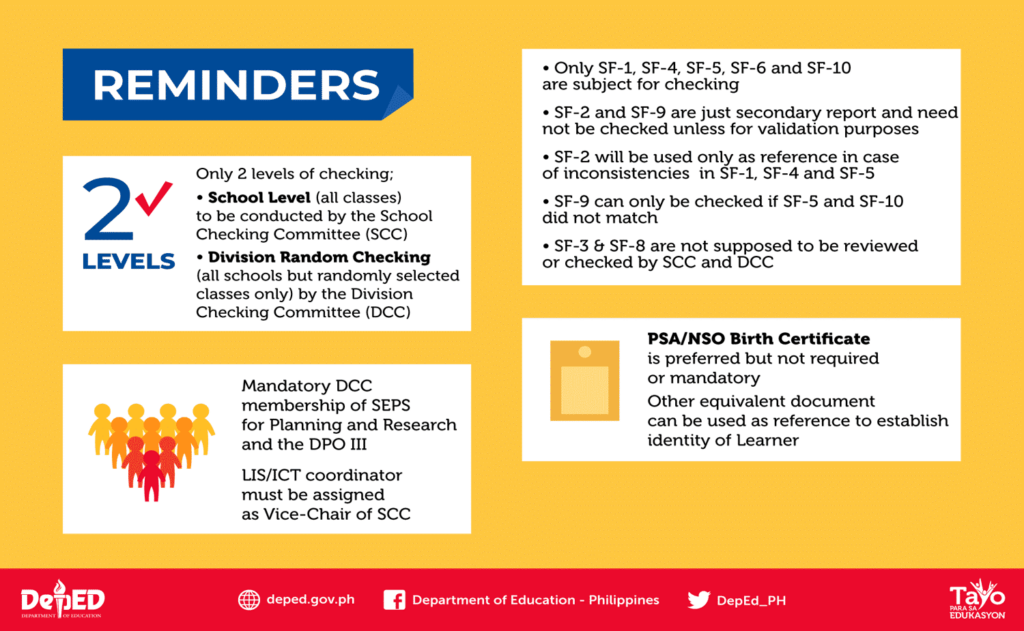 DepEd School Forms Checking Reminders 1