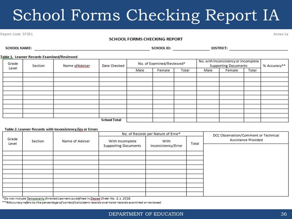 School Forms Checking Report IA 