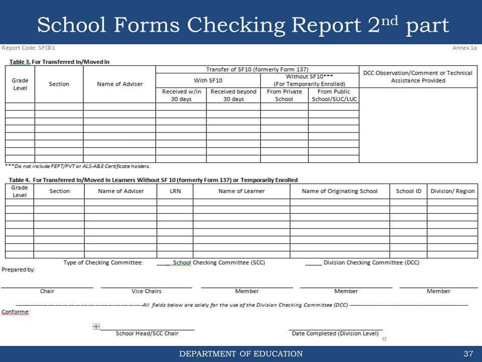 School Forms Checking Report IA
