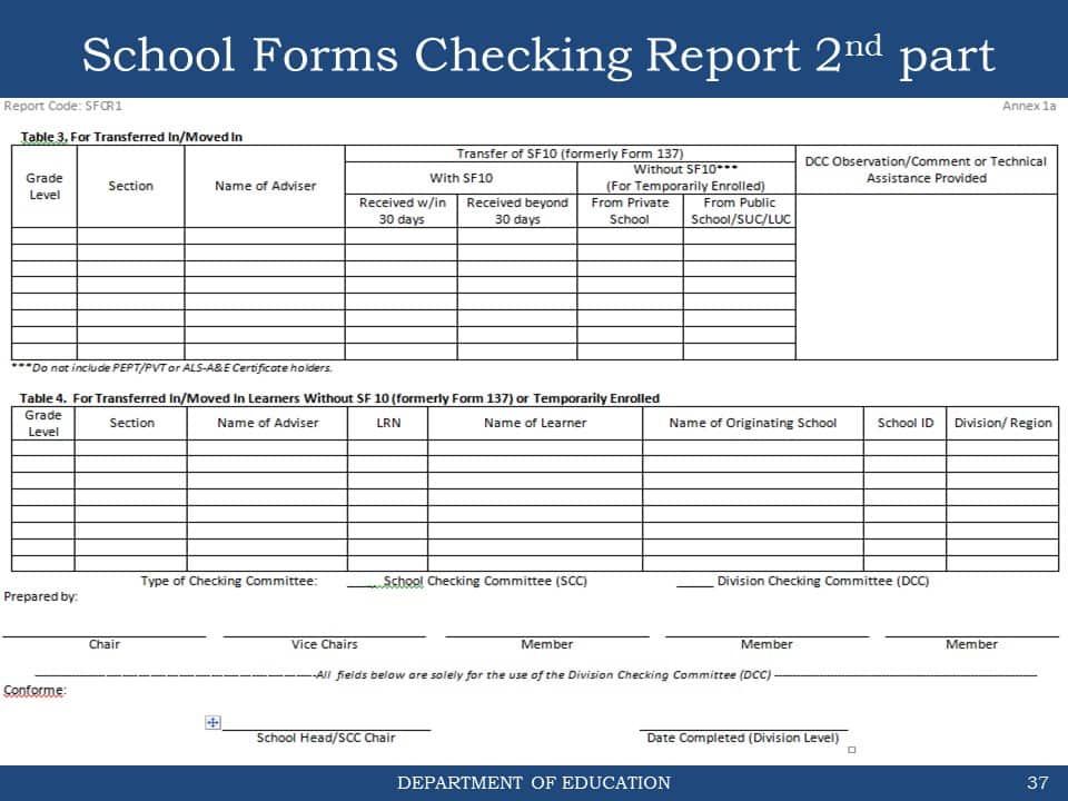 School Forms Checking Report IA 