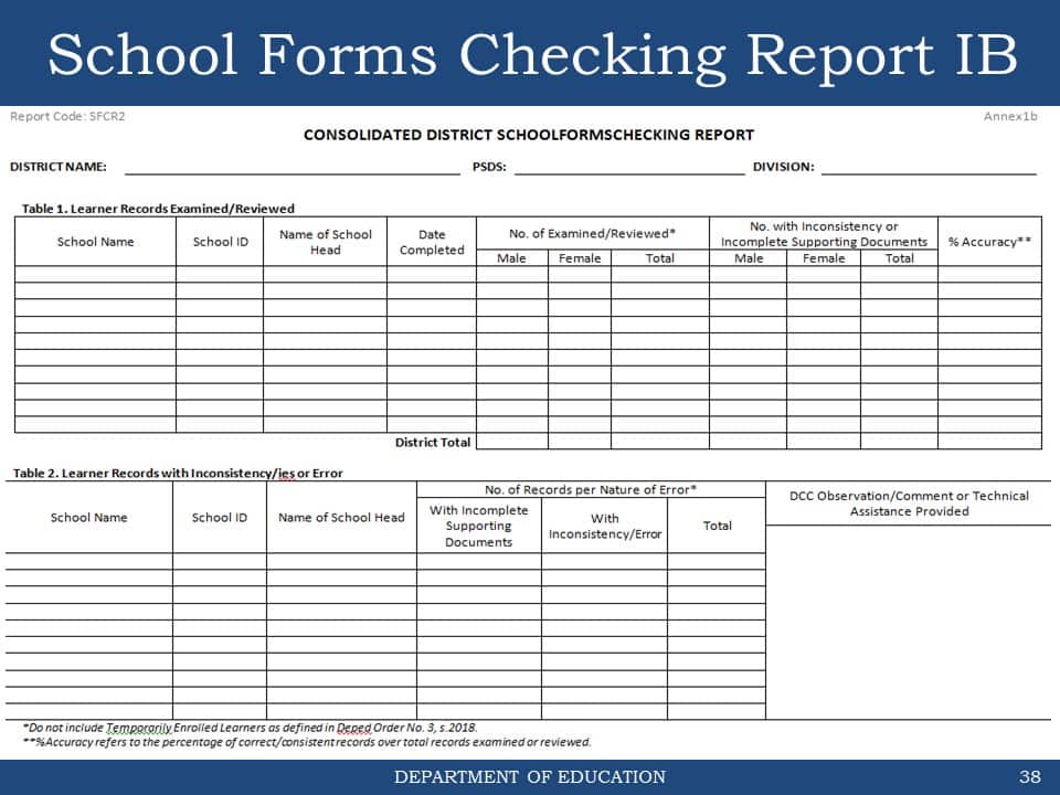 School Forms Checking Report IB