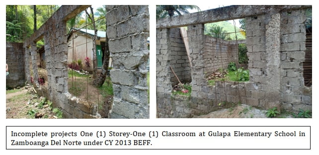 Abandoned and Incomplete DepEd School Buildings